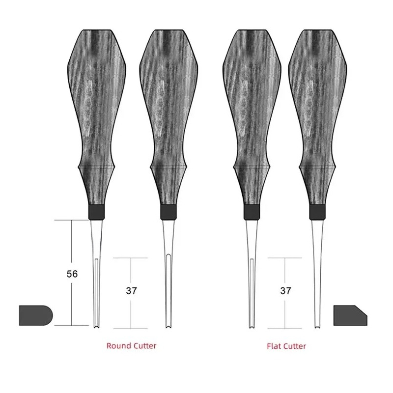 Biselador de bordes de cuero M - Leather Edge Beveler reseña y precio